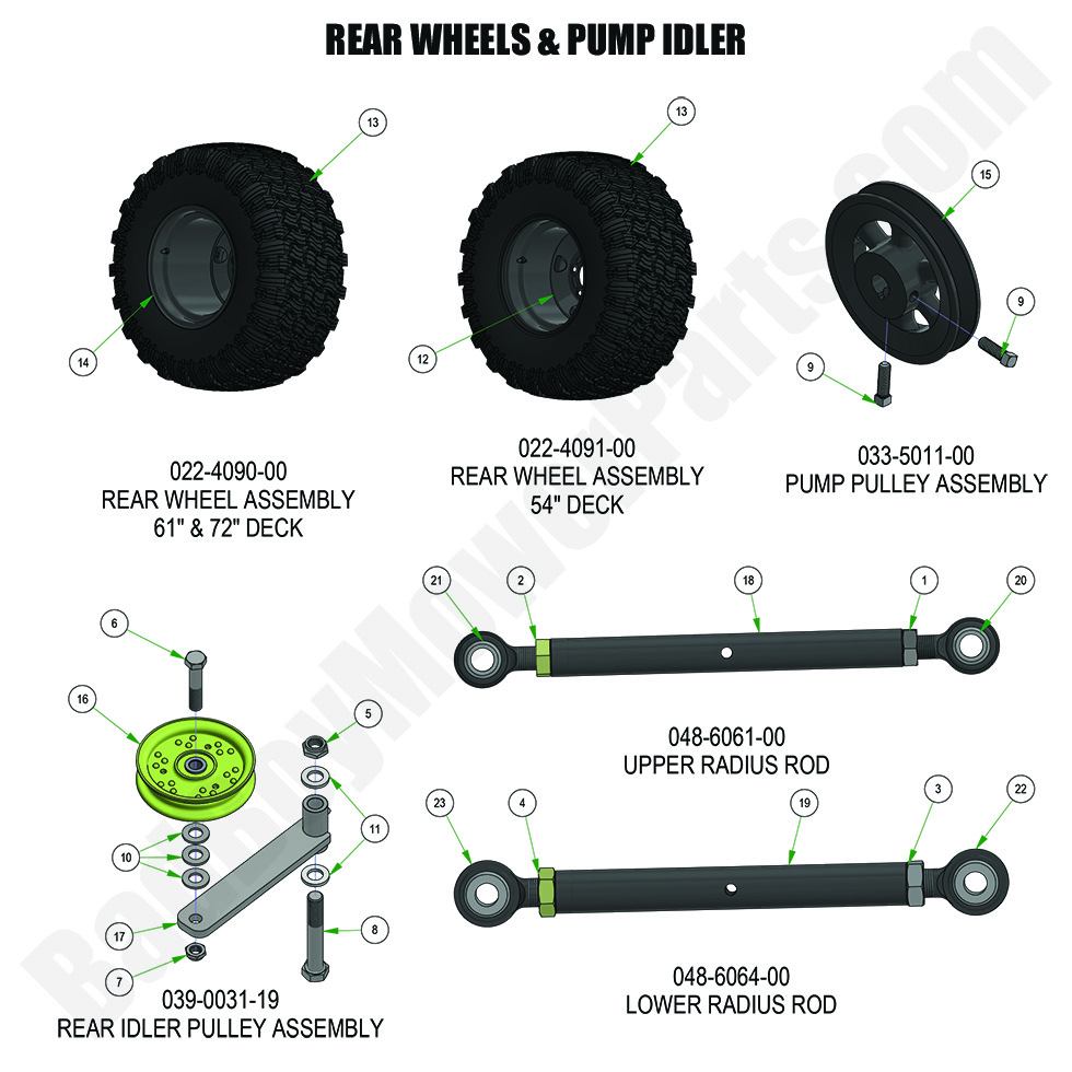 2024 Rogue - Rear Wheels & Pump Idler